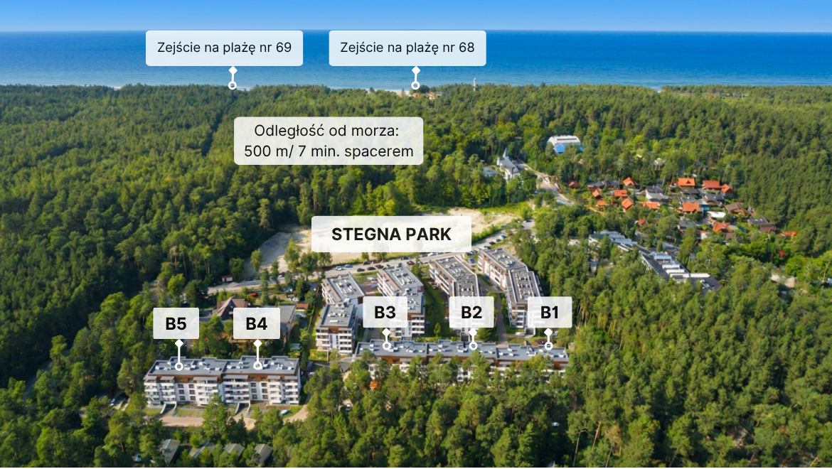 Stegna Park II